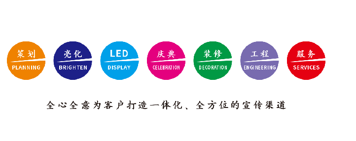 临沧广告公司该如何满足客户需求？